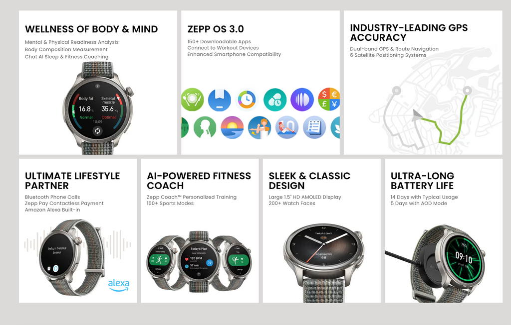 Amazfit Balance Smartwatch Launched in India Elevating Balanced Livin