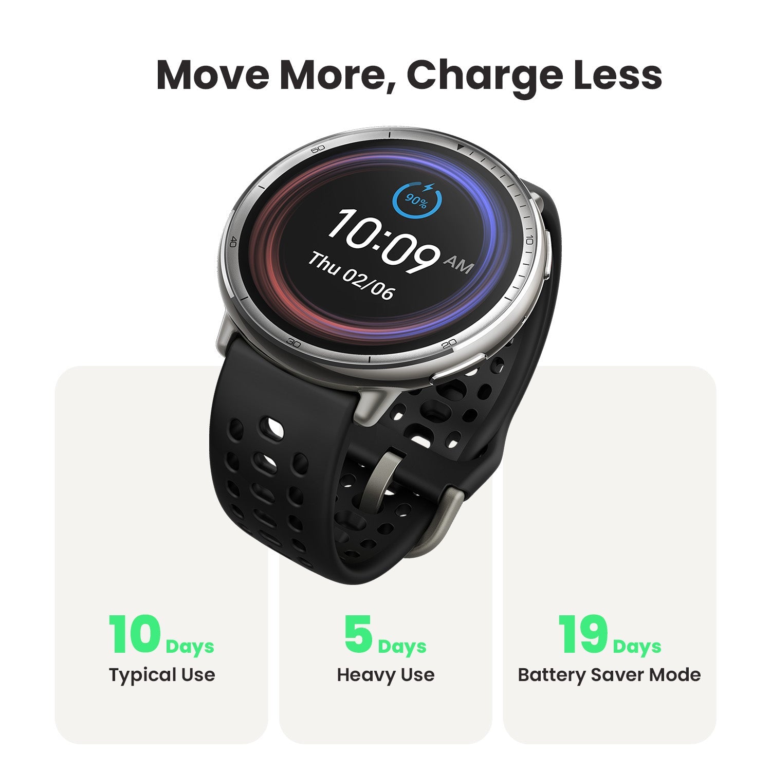 Amazfit Active (Round)