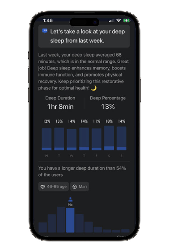 Zepp App