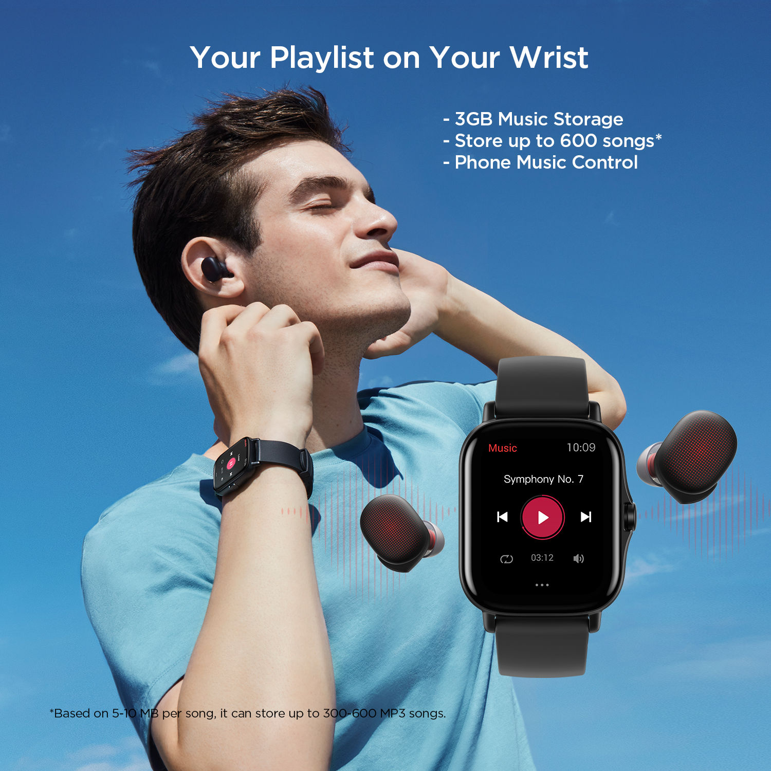 Amazfit GTS (Refurbished)