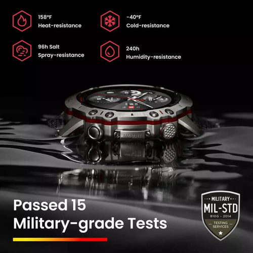 Buy Amazfit Falcon Smart Watch 54999.0 Amazfit Official Store